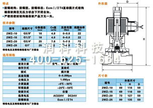 河北任縣氣源處理元件與壓縮空氣閥 產品、系統設計及閥門配件的核心解析